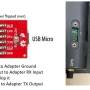oxygenhookupwithusbmicromodule.jpg